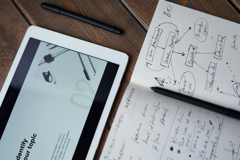 why is business analysis important in software development?