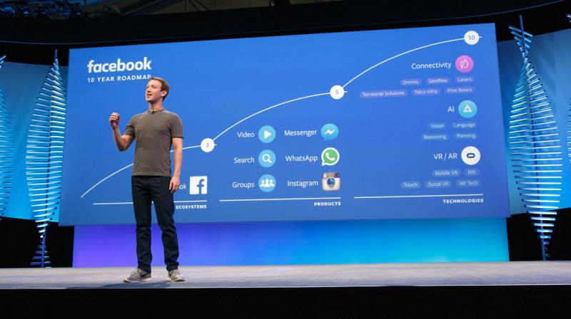 f8 conference - what facebook launched?