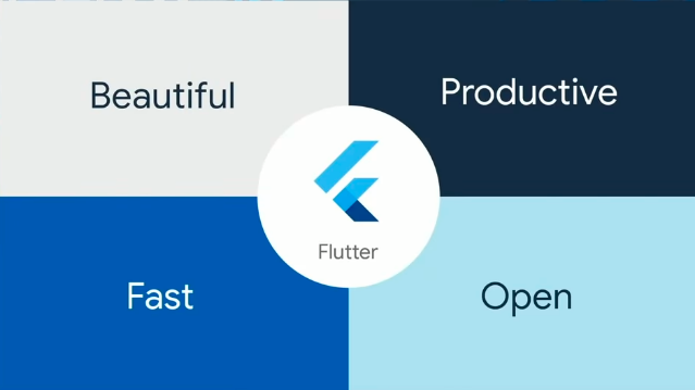flutter - a modern open source sdk solution from google