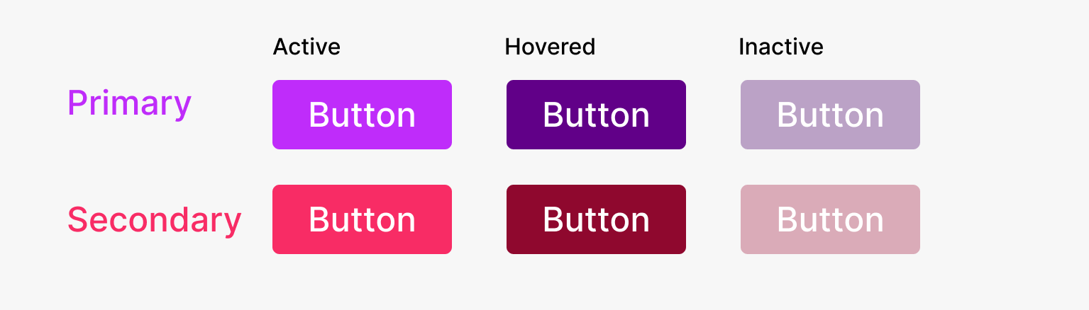 molecules design system