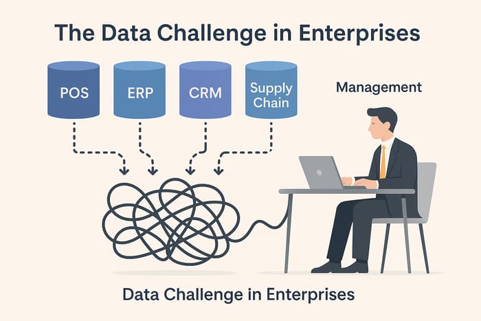 data challenge in enterprices (1)